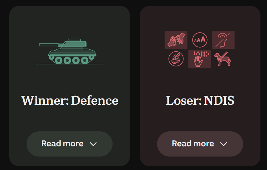 defence wins
NDIS loses