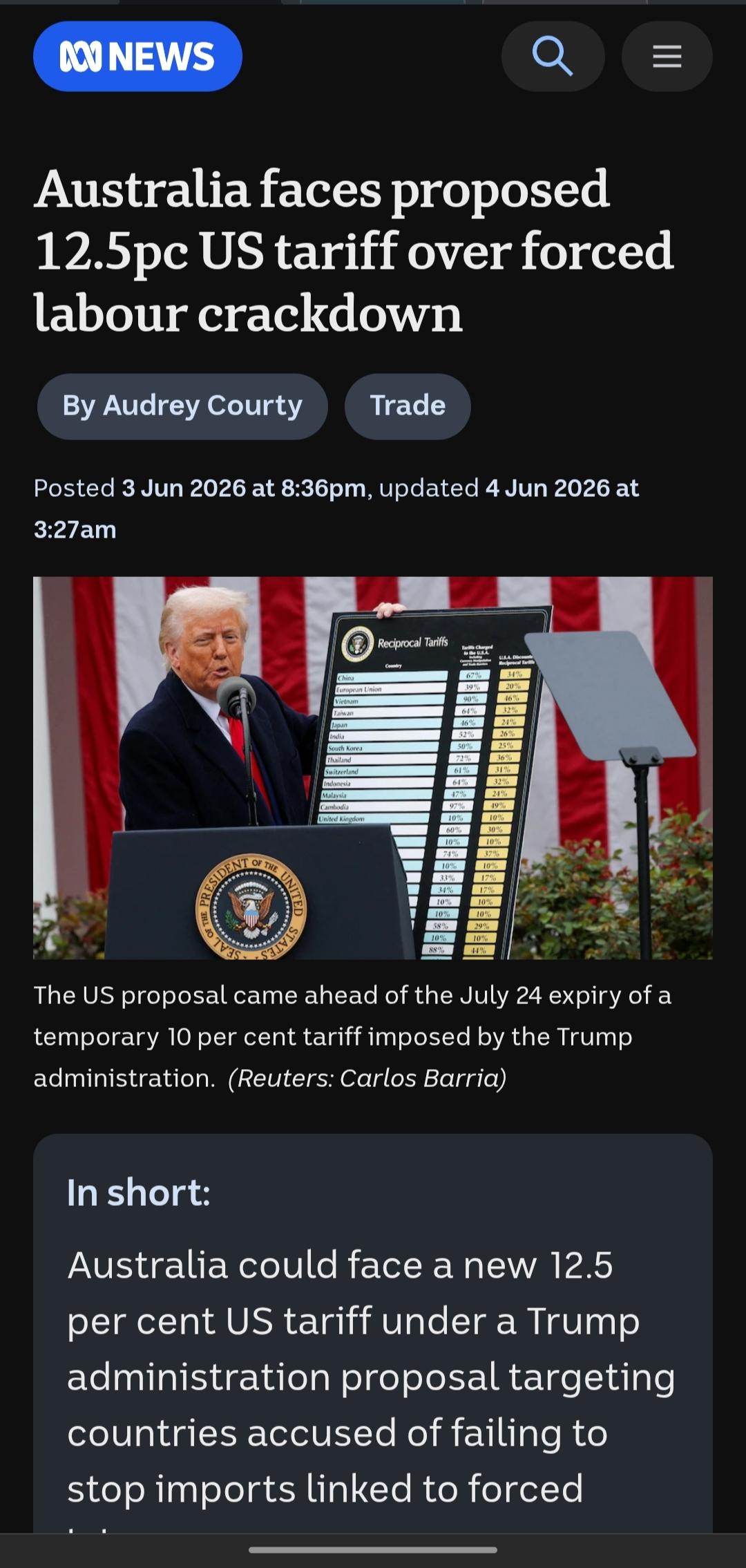 Australia could face a new 12.5 per cent US tariff under a Trump administration proposal targeting countries accused of failing to stop imports linked to forced labour.